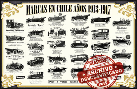 Marcas de automóviles en Chile
